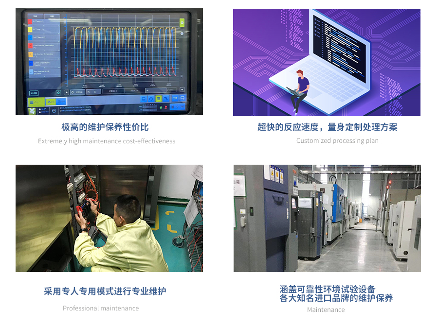維修保養(yǎng) 維修保養(yǎng)